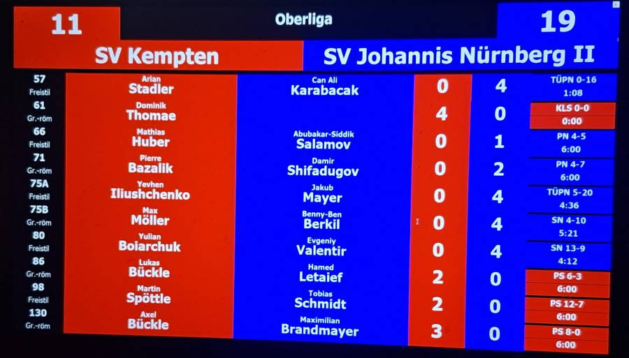 nuernberg_ergebnis.jpg